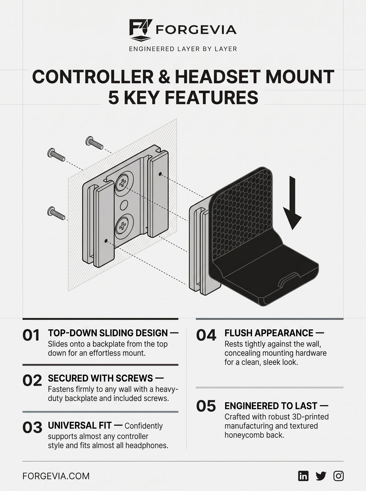 Flush Universal Controller Wall Mount - Gaming Setup Organizer.