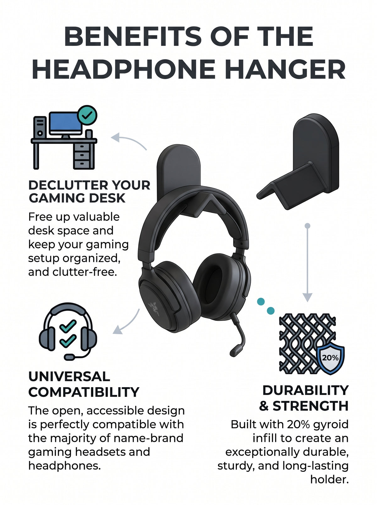 Minimalist Gaming Headset Wall Mount & Headphone Hanger - Clean Desk Setup Accessory