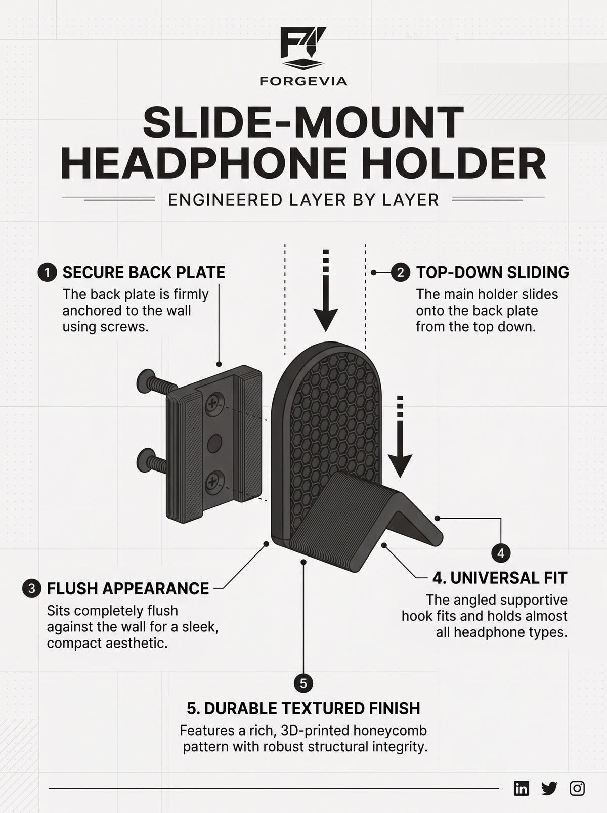 Minimalist Gaming Headset Wall Mount & Headphone Hanger - Clean Desk Setup Accessory